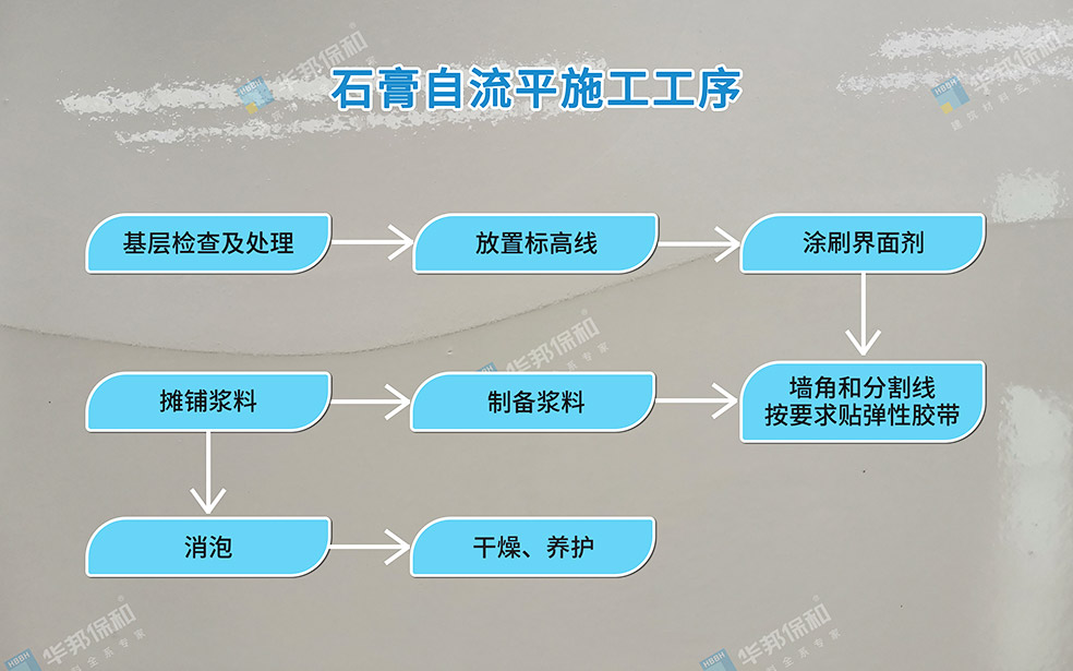 VIP888·(中国大陆)官方网站